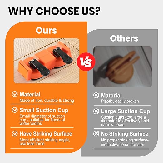 Double-Sided Heavy Duty Floor Gap Fixer Tool, Laminate Flooring Tools with Enhanced Suction Cup & 5 PCS Sticky Pads for Wood Floor, Laminate, Vinyl Plank, Hardwood