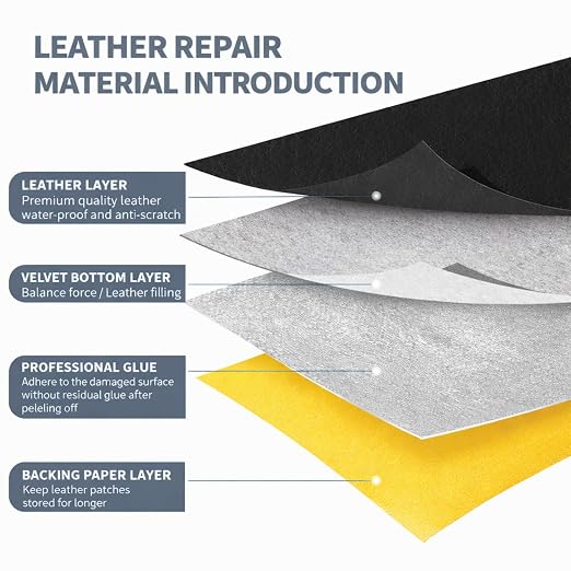 SAVUK Leather Repair Patch,4 x 63 Inches self Adhesive Vinyl Leather Repair Kit for Car Seat, Chairs, Couch, Sofa, Boat Black (Black)