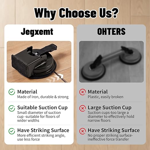 Heavy Duty Floor Gap Fixer Tool, 4.65 Inch Suction Cup with 175lbs Pulling Force, Flooring Repair Tool for Wood Tile Vinyl Laminate, Rubber Suction Cup Lifter for Widths 5 Inches & Above