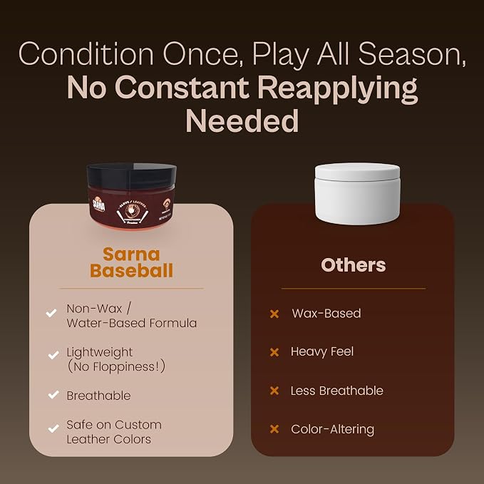 SARNA BASEBALL Glove Conditioner, Cream, 4 Oz – Break in Faster, Keep Leather Maintained – Glove Conditioner for Mitts & Softball Gear Made in USA