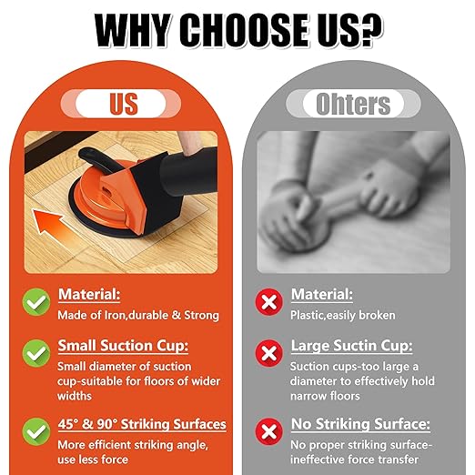 Floor Gap Fixer Tool 45°&90°Striking Surfaces Floor Gap Repair Tool Made of Iron & Enhanced Suction Cup with Slot Cutter and 5pcs Sticky Pads for Fixer Laminate/Vinyl Flooring Tools (Orange)