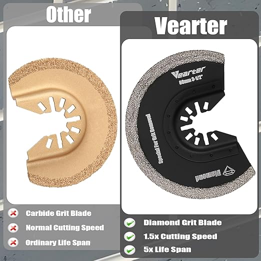 Diamond Oscillating Saw Blades 4PCS, 3-1/2'' Universal Multitool Blades for Grit Grout Removal, Quick Release Multi Tool Kit for Tile, Air Brick, Cement, Concrete, Masonry