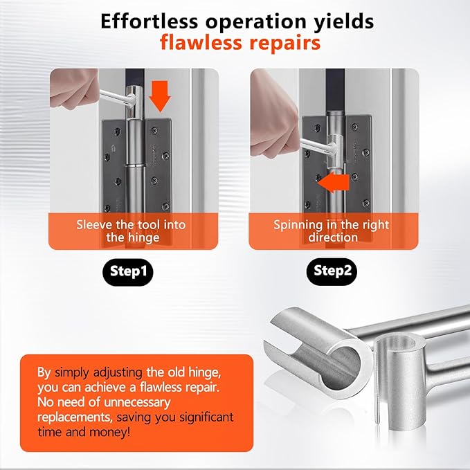 Door Hinge Adjustment Tool, 14-19mm Double-Ended Hinges Gap Adjusting Wrench, Heavy Duty Door Hinge Repair Tool for Residential，Fire, Security, Cleanroom Doors