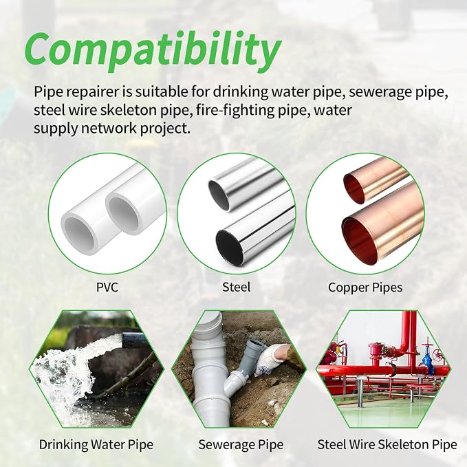 1” Pipe Repair Clamp，Emergency Pipe Repair Kit for Plastic and Metal Pipes (24mm-26mm)