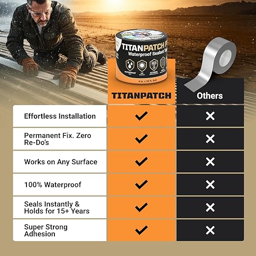 TITANPATCH PRO Waterproof Sealant Tape – White 4" x20' – Stops Leaks Fast & Stays Sealed for 15+ Years – Sticks to RVs, Roofs, Pools, Boats, Gutters – Built for Harsh Weather (-40°F to 190°F)