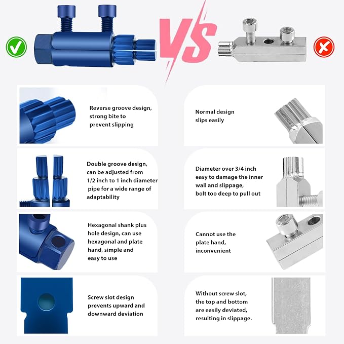New Pipe Extractor Tool Pipe Nipple Extractor Set Pipe Remover Kit Broken Pipe Thread Remover Fits 1/2 inch to 1 inch Pipe Capacity Great Diy Gift for Men (Blue)