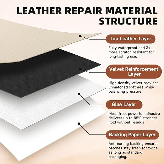 Leather Repair Tape, Heavy Duty Vinyl Repair Patch, Waterproof Self Adhesive Leather Repair Kit for Fixing Holes & Scratches on Couch, Car Seat, Furniture (Beige, 3.15 x 59in)