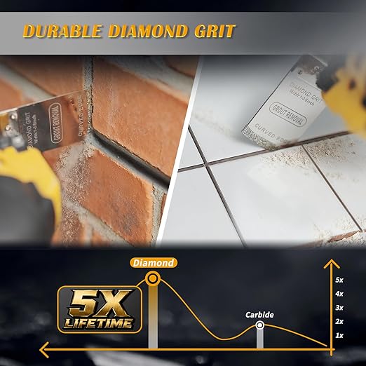 AMZWEI 15PCS Diamond Oscillating Tool Blades, Curved Edge Long Multi Tool Blades for Grout Removal, Cleaning Mortar, Fit Dewalt Milwaukee Rockwell Ridgid Ryobi Chicago Craftsman.(Thickness: 1/13 Inch)