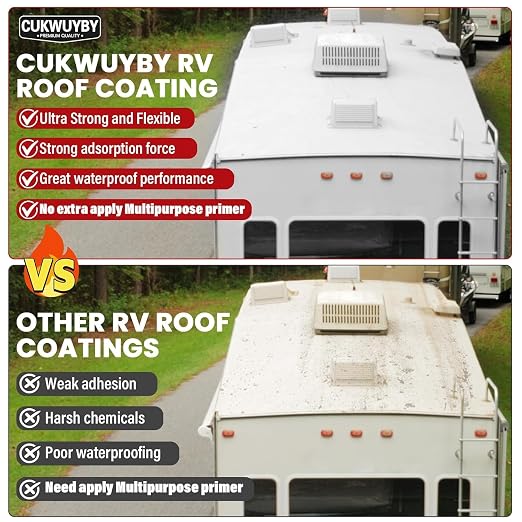 RV Roof Sealant Waterproof, RV Roof Coating for RV, Camper and Trailer RV Roof Repair Kit Includes 1 Gallon Roof Coating, 2 Pack 10.5 OZ Self-Leveling Sealant, 4" x 50' RV Sealant Tape