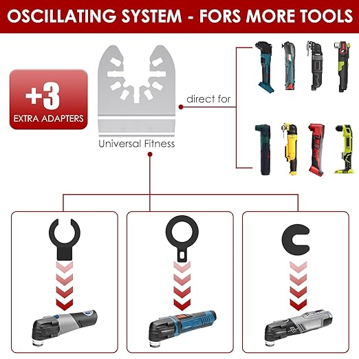 14PCS Diamond Oscillating Tool Blades Set, Grout Removal Blade Kit for Tile Mortar Concrete Masonry, Fits DeWalt Milwaukee Ryobi Rockwell Fein Ridgide Multi Tool Blade with 3 Adapters
