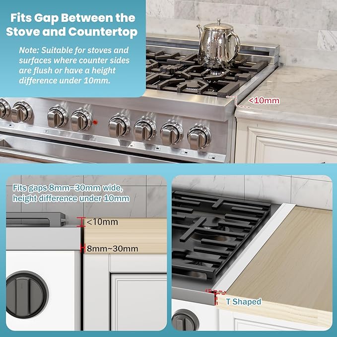 16.5"-33" Stove Counter Gap Covers, Stainless Steel Stove Gap Guard, Cooktop Trim Kit, Stove Gap Guards, Oven Gap Filler, Heat Resistant & Effectively Protect Stove Gap Filler,White(2PCS)