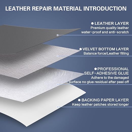 Self Adhesive Leather Repair Patch Kit, 31.4 in x 16 in Large Vinyl Leather Repair Tape for Furniture, Car Seat, Couch, Sofa, Chair Smooth Darkgrey