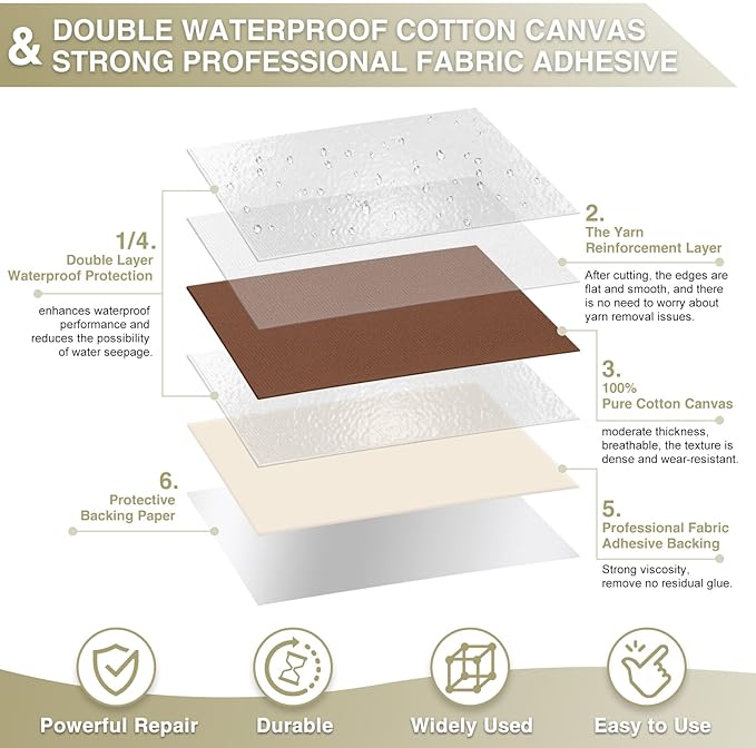 Gheeidau Canvas Repair Tape 4×70 Inch Waterproof Self-Adhesive Fabric Repair Patch for Repairing Boat Covers,Tents,Patio Umbrellas,Car Seats,Luggage,Sofas.(Brown)