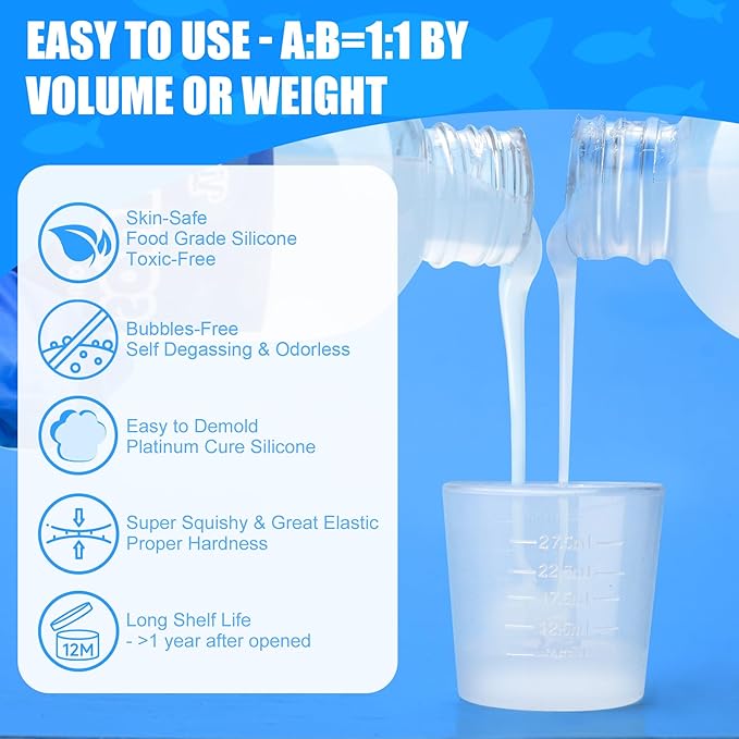 Liquid Silicone for Squishy Maker 18oz, Super Soft Silicone Rubber for Making Taba Squishy, Cat Paw Casting, Bear, Fast Cure All-in-One Kit, A Stress Relief Gifts for Beginners or DIY Enthusiasts