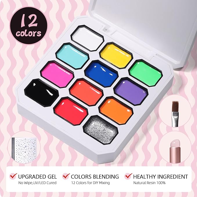 12 Color Patting Nail Gel Polish Kit, Ombre Painting Gel Palette with Brush & Silicone Patting Pen & Nail Art Stickers - UV/LED Curing for Gradient Nails, Beginner Friendly DIY Manicure Set