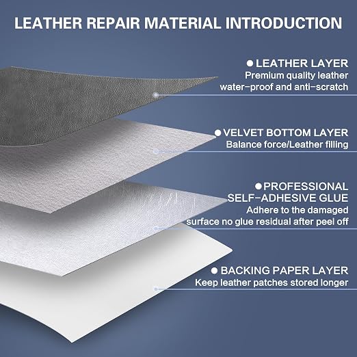 Self Adhesive Leather Repair Patch Kit, 31.4 in x 16 in Large Vinyl Leather Repair Tape for Furniture, Car Seat, Couch, Sofa, Chair Retro Medium Grey