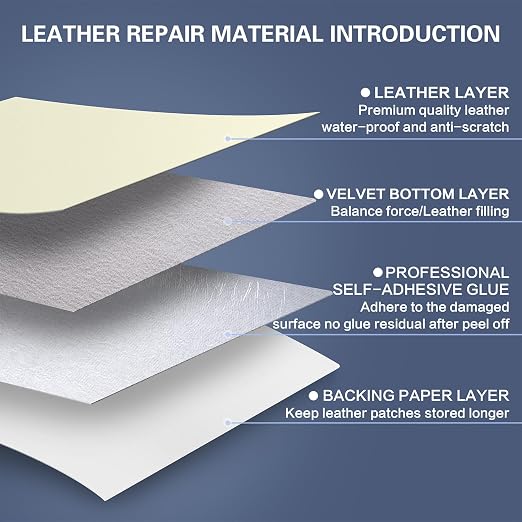 Self Adhesive Leather Repair Patch Kit, 17 in x 79 in Large Vinyl Leather Repair Tape for Furniture, Car Seat, Couch, Sofa, Chair Smooth Beige White