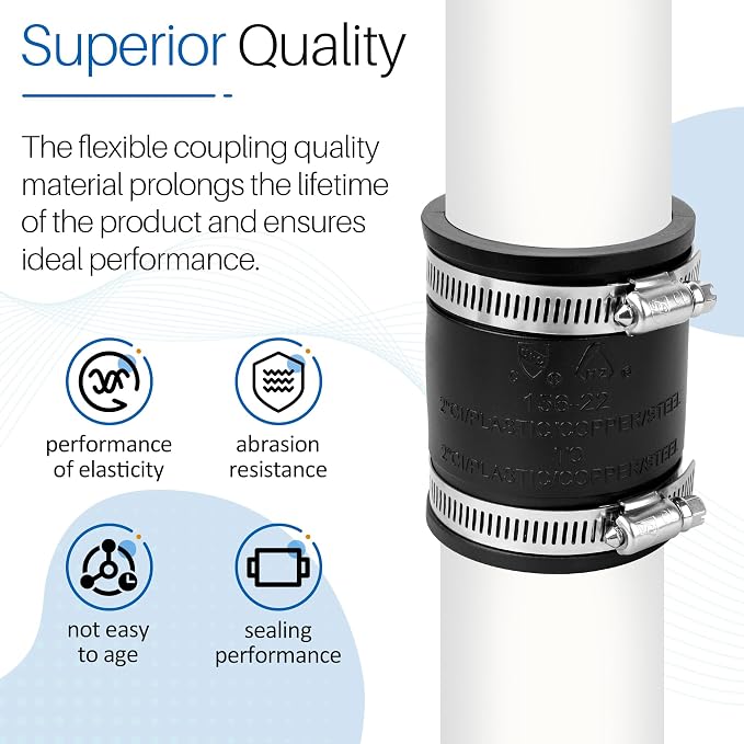Flexible PVC Pipe Coupling Fit for 2 Inch Nominal Pipe (Outer Diameter 2.4 Inch), Replacement Flexible PVC Condensate Pipes Coupling