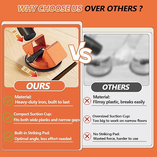Floor Gap Fixer Tool,2026 Upgrade Heavy Duty 45°Floor Gap Fixer Suction Cup Tool with 10pcs Sticky Pads,Rubber Mallet & Slot Cutter for Laminate Vinyl Flooring Tools(Orange)