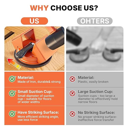 Floor Gap Fixer Tool Kit with Rubber Mallet & 10 Reusable Sticky Pads& Knee Pad,Suction Cup Laminate/Vinyl Flooring Tool for Fix Gaps,Heavy Duty Floor Gap Repair Kit for Vinyl Plank Hardwood Floor