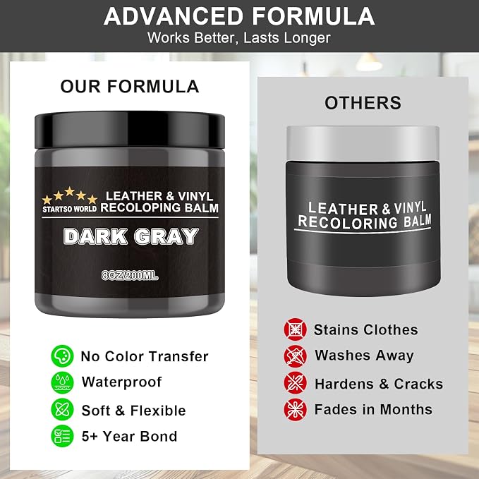STARTSO WORLD 200Ml Leather Recoloring Balm with 100ML Leather Conditioner,Dark Gray Leather Repair Kit for Furniture, Leather Dye, Leather Scratch Repair, Leather Couch Paint
