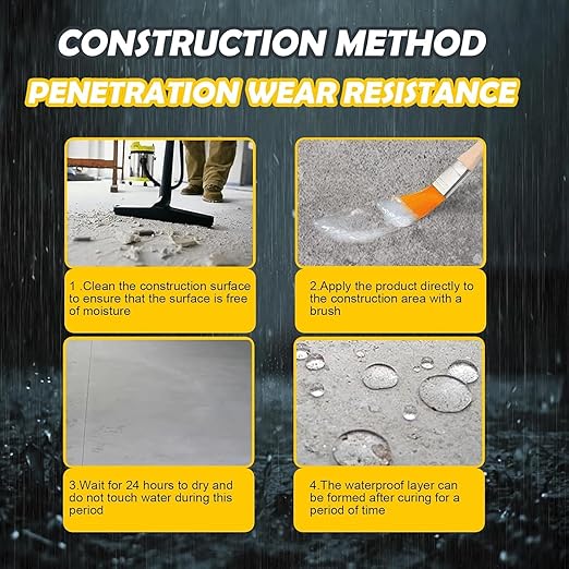 10.6 OZ (300g) Transparent Waterproof Coating,Super Strong Waterproof Anti-Leakage Agent,Waterproof Insulating Sealant,Invisible Waterproof Agent Roofs,Walls, Garden,Bathroom,Kitchen Indoor (1)