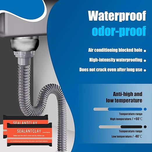 Quick Mending Waterproof Sealant Putty (6 Pack) - Gray Sealing Clay for Air Conditioning Gaps, Wall Holes, Drain Pipes & Duct Repair