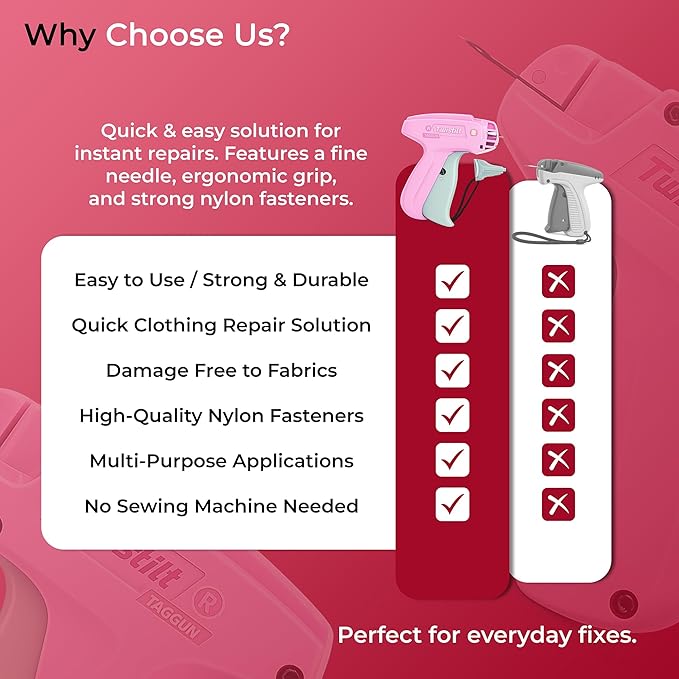 Stitch Gun for Clothes - Micro Stitch Tool for Quick Clothing Fixes & Hemming, Mini Handheld Quick Repair Sewing Gun, includes 6 Needles & 2000 Micro Fasteners (4.4mm), Works on All Fabrics (Pink)