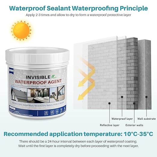 1000g Transparent Waterproof Coating Agent, Super Strong Waterproof Insulating Sealant, Invisible Waterproofing Sealant for Roofs, Walls, Indoor and Outdoor Use