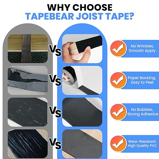 TAPEBEAR Joist Tape for Decking 4inch x16feet, Joist Tape Butyl Sealant Tape Waterproof Weather Resistant Flashing Tape Anti-Corrosion for RV Roof, Wood Decks Beams Rim, 6Rolls