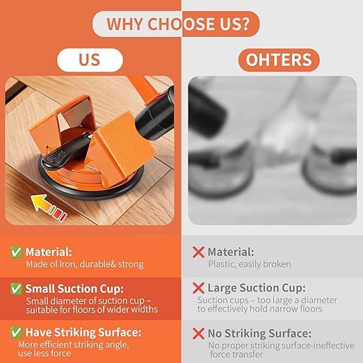 Floor Gap Fixer Tool Kit with Hammer, Cleaning Blade and 5 Reusable Nano Pads, 45° Striking Heavy Duty Laminate Vinyl Plank Flooring Gap Repair, Easy DIY No Damage Flooring Installation Tool