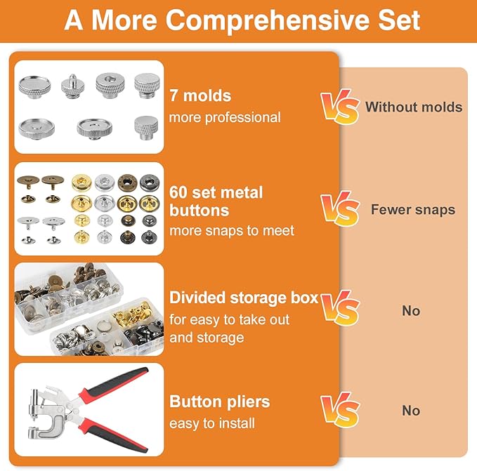 Snap Fastener Tool Kit, 40 Sets15MM Metal Snaps for Leather & 20 Sets 18MM Magnetic Buttons, 4 Color Leather Button Snap, 2 Color Magnetic Snaps Kit for Fabric, Wallet, Canvas(Total 60Sets)
