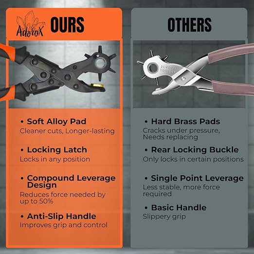 Adorox Heavy Duty Quality & Professional Design Revolving Hole Punch Pliers Kit – with Steel Ruler & File, Puncher with 6 Hole Sizes for Belts, Watch Straps, Saddles, Shoes & DIY Crafts