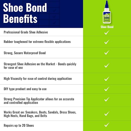 Shoe Glue - Professional Grade, Clear, Waterproof, Quick Drying, Ideal for Hiking Boots, Sneakers, Sandals, and More