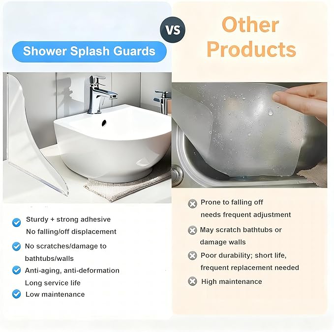 2PCS Shower Splash Guard for Bathtub Corner, Adhesive Clear Waterproof Shield, Removable Bathtub Water Guards Barrier Shower Water Guard to Keep Bathroom Floor Dry for Tub, Shower, Kitchen Sink