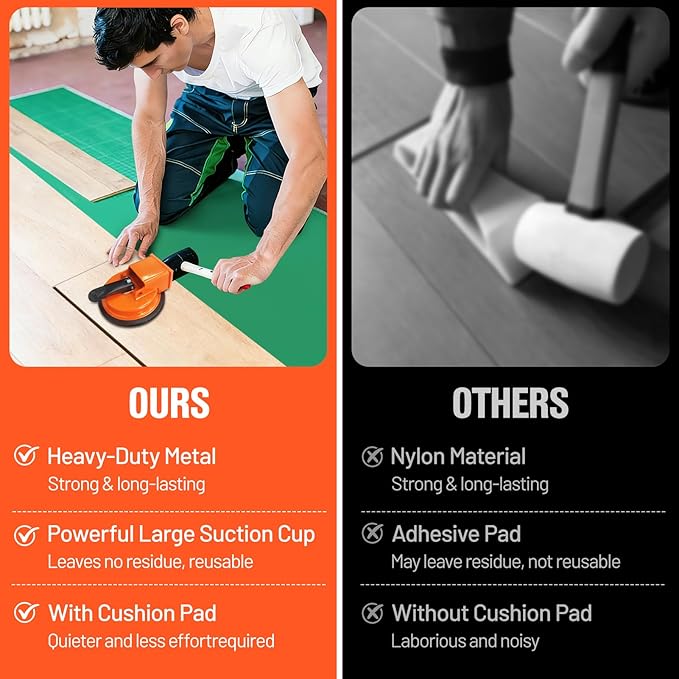 Floor Gap Fixer Tool, Suction Cup Tile Leveler, Heavy Duty Floor Gap Fixer, Tile Countertop Installation Tools for Wood, Tiles, Vinyl, Laminate Flooring