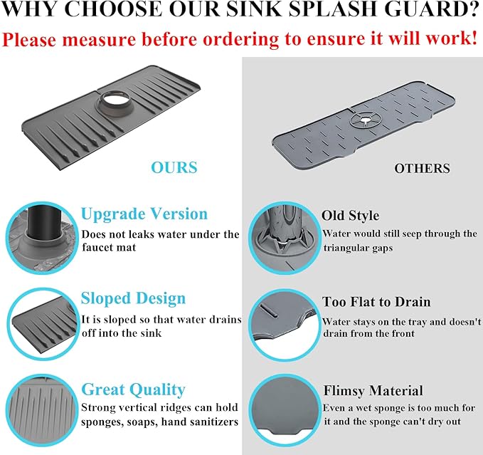 YATOISUR Sink Splash Guard 14.4” x 5.4” - Sink Faucet Mat with Faucet Water Catcher Mat & Soap Dish & Sponge Holder 3 in 1 - Silicone Faucet Handle Drip Catcher Tray for Kitchen RV & Bar Faucet, Grey