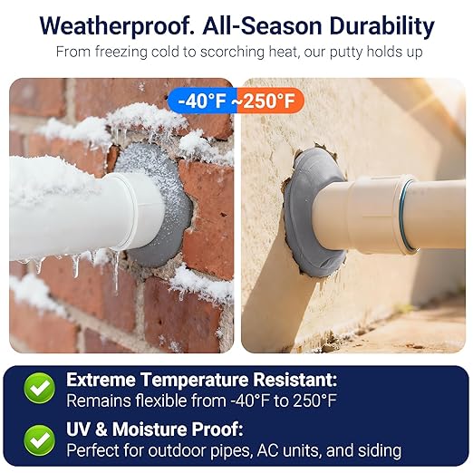 Leopong Waterproof Silicone Putty - Moldable Sealing Clay for Leaky Pipes, AC Wall Holes - Durable & Non-Cracking Repair Sealant (White)