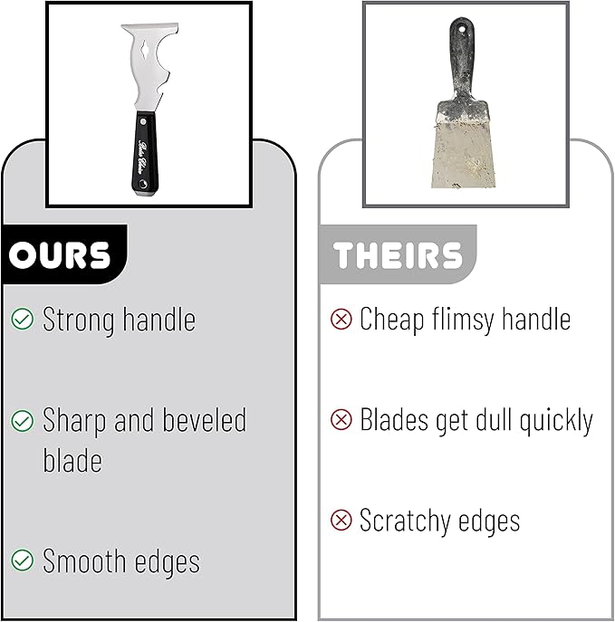 Bates- Paint Scraper, 10 in 1 Painters Tool, Paint Scrapers for Wood, Painters Tool, Painters Knife, Paint Scraper for Painting, Putty Knife, Metal Scraper, Spackle Tool, Putty Scraper, Knife Scraper