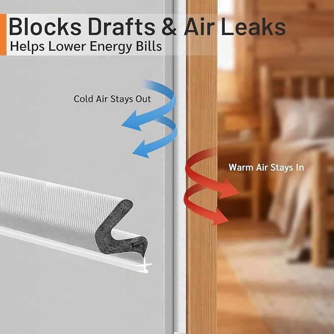 19.7FT Kerf V‑Shaped Weather Stripping Door Seal, Press‑in Seal for Pre‑Cut Slot Doors, Not Self‑Adhesive, Soundproof Draft Blocker for Exterior Front Doors, Fits Large Gaps, Easy DIY Install (White)