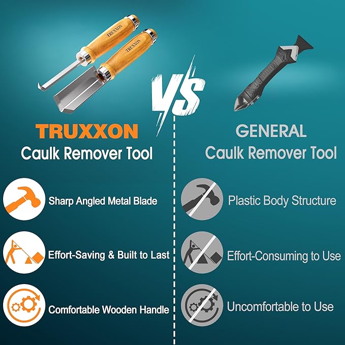 Professional Caulk Remover Tool – Heat-Treated Caulking Tool with 90° Sharp Blade & Solid Wood Handle, Saves Time for Home Improvement, Durable Grout & Silicone Remover Tool