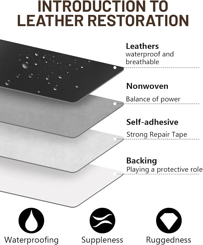 BOUYEER Leather Repair Patch Tape Kit,Self Adhesive Leather Repair for Sofa，Car Seat,Office Chair,Furniture,Jacket,Waterproof Strong Adhesive Vinyl Repair Kit. 16 in x 31 in,Fine Grained Gray