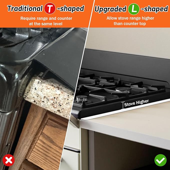 Stove Gap Covers Stainless Steel (2PCS),Stove Gap Filler,Range Trim Kit,Stove Guard for Kitchen Oven Gap Between Stovetop and Counter,Easy Clean Heat Resistant,Adjustable Length 13.8'' to 27.5'',White