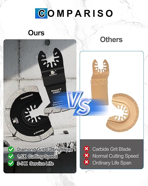 3''(76mm) Oscillating Saw Blades Set - 3Pcs High Carbon Steel Semi Circle Oscillating Saw Blade, Quick Release Multitool Blades with Gasket Adapter for Cement,Mortar,Ceramic Tile,Marble