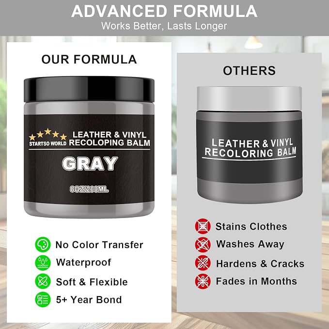 STARTSO WORLD 200Ml Leather Recoloring Balm with 100ML Leather Conditioner, Gray Leather Repair Kit for Furniture, Leather Dye, Leather Scratch Repair, Leather Couch Paint