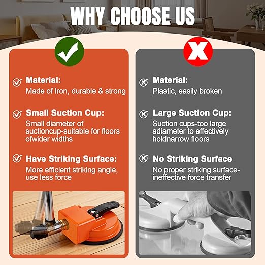 Heavy Duty Floor Gap Fixer Tool, Carbon Steel Material & Enhanced Suction Cup.90°Striking Surface Floor Gap Repair Tools,with 5pcs Sticky Pads for Laminate, Vinyl, Wood Floor Gap Repair Tool