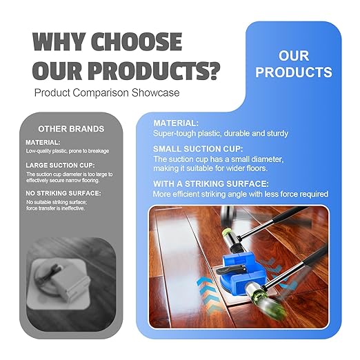 2PCS Floor Gap Fixer Tool, Dual-Side Striking Vacuum Suction Plank Gap Repair Kit with Grip Pads, Quick Fix for Laminate, LVP, Hardwood, Engineered Wood & Tile Floor Expansion Joints