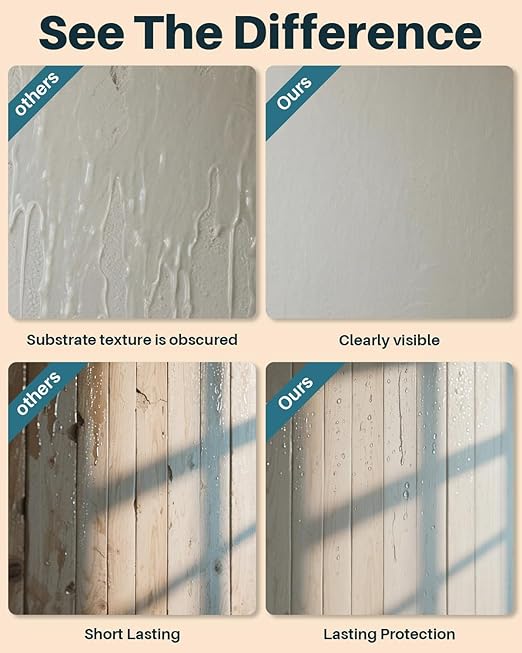 Waterproof Sealant 70oz Clear, XFCA Transparent Waterproof Coating Water-Based Invisible Agent Roofs, Walls, Garden, Terraces Indoor & Outdoor