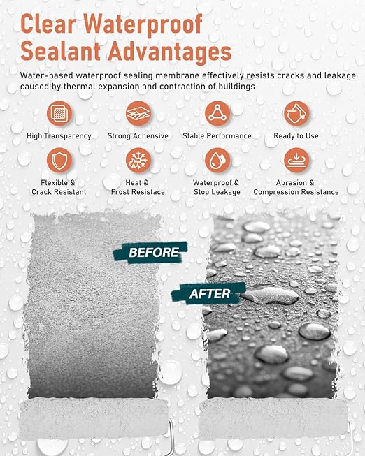 Tkaimy Transparent Waterproof Coating 175oz, Water-Based Invisible Waterproof Agent Leak Repair Sealant, Indoor & Outdoor Roofs, Shower Walls, Bathroom, Kitchen, Liquid Water Proof Clear Sealant