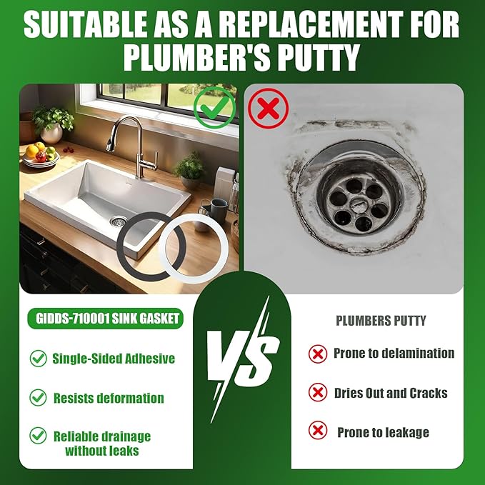 GIDDS-710001 No Putty Sink Drain Gasket 3-3/8", Self-Adhesive Kitchen Sink Drain Seal Replacement Fits All Standard Drain Attachments,Replaces Plumbers Putty for Sink Drain for Tub Drain,2-Pack